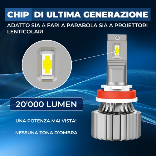 Kit Led Fendinebbia per Alpina B7 (F01, F02) (03/2009 01/2016) Hyperled Pro H8-H9-H11 20.000LM