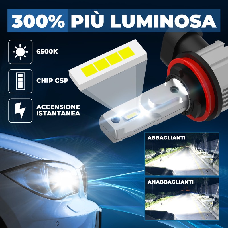 Kit Led Fendinebbia per INFINITI M35 (01/2005) 100% Compatibile H8H9H11 6000LM