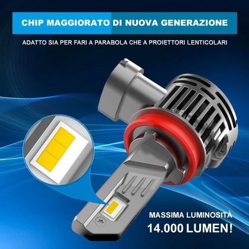 Kit Led Fendinebbia per Alpina B7 (F01, F02) (03/2009 01/2016) Compact H8-9-11 14.000 LM 50W