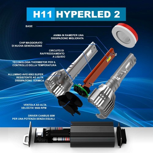 Kit Led Fendinebbia per INFINITI QX50 I (08/2013) Hyperled2 H8-9-11 17.000 LM 55W