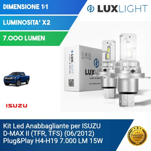 Kit Led Anabbagliante per ISUZU D-MAX II (TFR, TFS) (06/2012) Plug&Play H4-H19 7.000 LM 15W