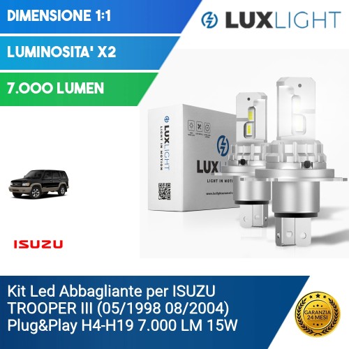 Kit Led Abbagliante per ISUZU TROOPER III (05/1998 08/2004) Plug&Play H4-H19 7.000 LM 15W