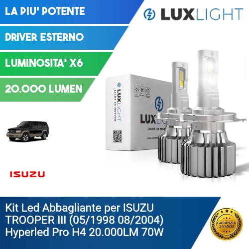 Kit Led Abbagliante per ISUZU TROOPER III (05/1998 08/2004) Hyperled Pro H4 20.000LM 70W