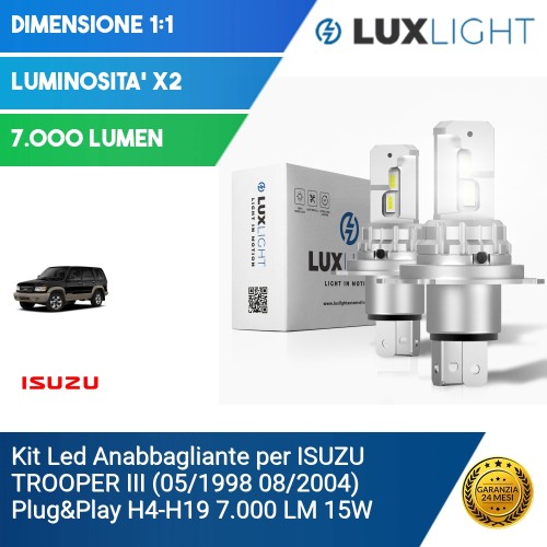 Kit Led Anabbagliante per ISUZU TROOPER III (05/1998 08/2004) Plug&Play H4-H19 7.000 LM 15W