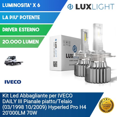 Kit Led Abbagliante per IVECO DAILY III Pianale piatto/Telaio (03/1998 10/2009) Hyperled Pro H4 20'000LM 70W