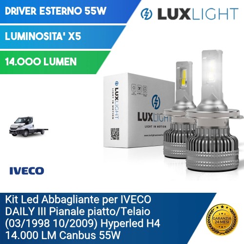 Kit Led Abbagliante per IVECO DAILY III Pianale piatto/Telaio (03/1998 10/2009) Hyperled H4 14.000 LM Canbus 55W