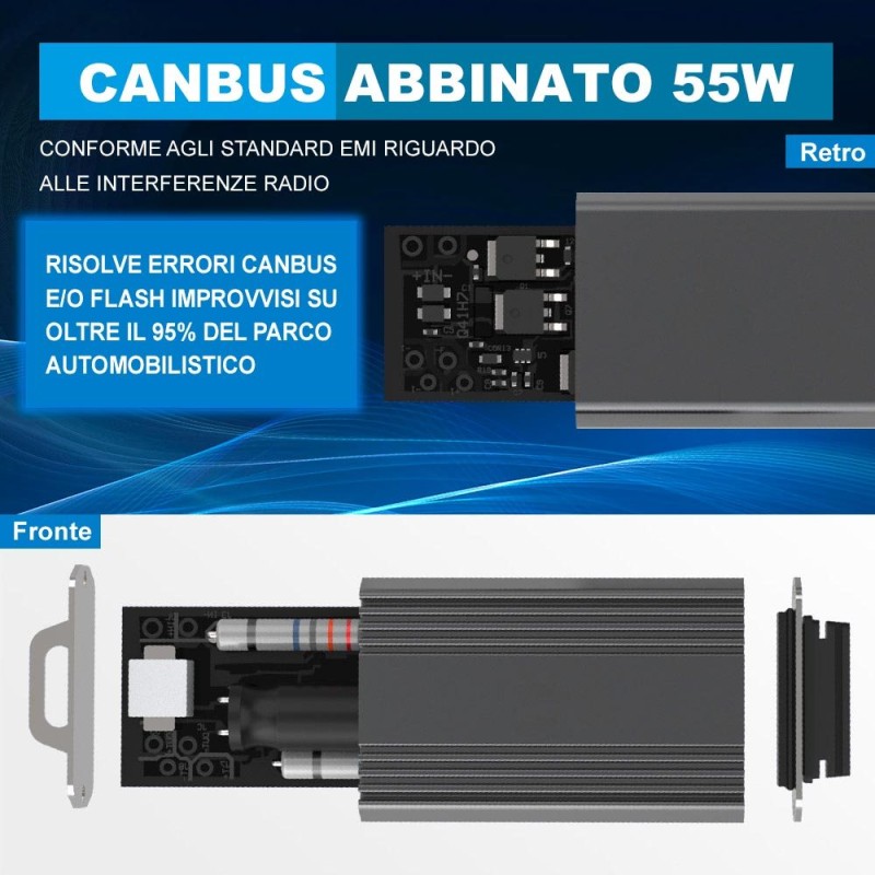 Kit Led Abbagliante per IVECO DAILY III Pianale piatto/Telaio (03/1998 10/2009) Hyperled2 H4 16.000 LM 55W