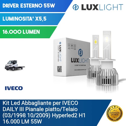 Kit Led Abbagliante per IVECO DAILY III Pianale piatto/Telaio (03/1998 10/2009) Hyperled2 H1 16.000 LM 55W