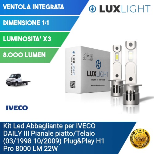 Kit Led Abbagliante per IVECO DAILY III Pianale piatto/Telaio (03/1998 10/2009) Plug&Play H1 Pro 8000 LM 22W