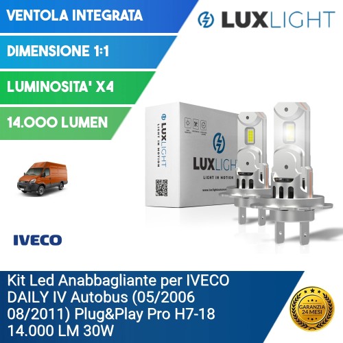 Kit Led Anabbagliante per IVECO DAILY IV Autobus (05/2006 08/2011) Plug&Play Pro H7-18 14.000 LM 30W