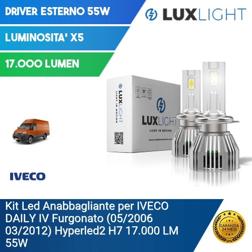 Kit Led Anabbagliante per IVECO DAILY IV Furgonato (05/2006 03/2012) Hyperled2 H7 17.000 LM 55W