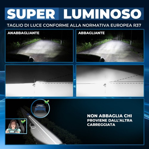 DRL - Luce Diurna per Alpina D3 (E90) (12/2005 02/2014) Compact H8-9-11 14.000 LM 50W