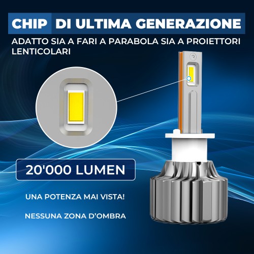 Kit Led Fendinebbia per IVECO DAILY IV Pianale piatto/Telaio (05/2006 03/2012) Hyperled Pro H1 20.000LM 70W