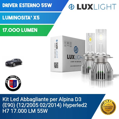 Kit Led Abbagliante per Alpina D3 (E90) (12/2005 02/2014) Hyperled2 H7 17.000 LM 55W