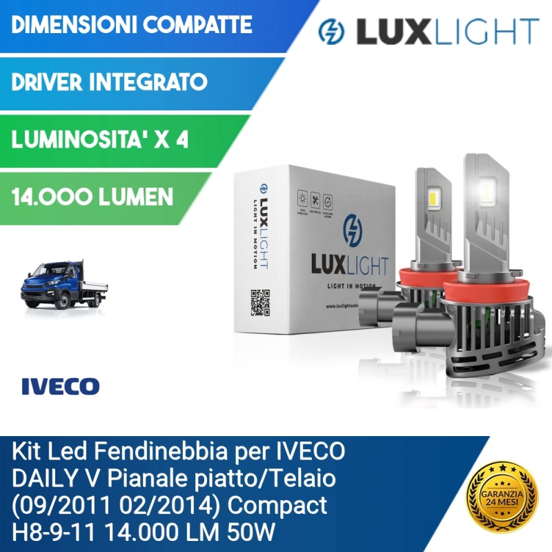 Kit Led Fendinebbia - Lux Light - Gli specialisti dell'illuminazione LED