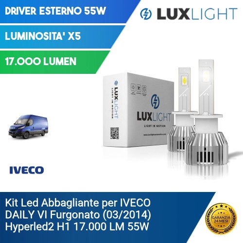 Kit Led Abbagliante per IVECO DAILY VI Furgonato (03/2014) Hyperled2 H1 17.000 LM 55W