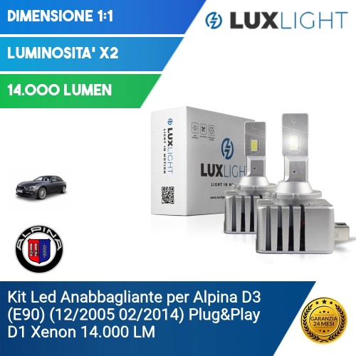 Kit Led Anabbagliante per Alpina D3 (E90) (12/2005 02/2014) Plug&Play D1 Xenon 14.000 LM