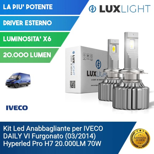 Kit Led Anabbagliante per IVECO DAILY VI Furgonato (03/2014) Hyperled Pro H7 20.000LM 70W