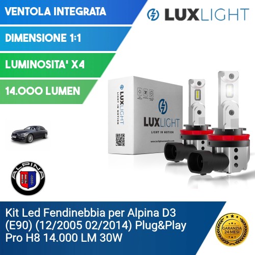 Kit Led Fendinebbia per Alpina D3 (E90) (12/2005 02/2014) Plug&Play Pro H8 14.000 LM 30W