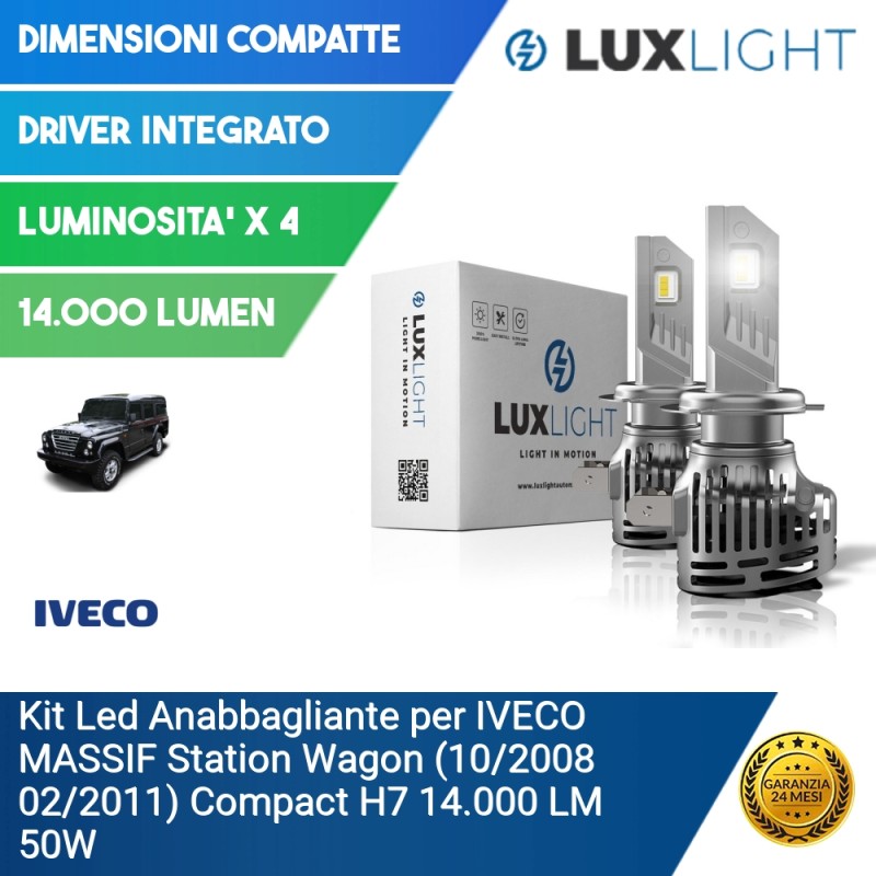 Fari Alogeni - Lux Light - Gli specialisti dell'illuminazione LED