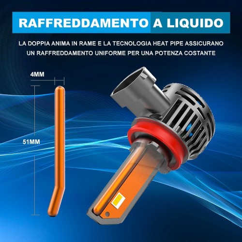 Kit Led Fendinebbia per Alpina D3 (F30) (07/2013 07/2018) Compact H8-9-11 14.000 LM 50W