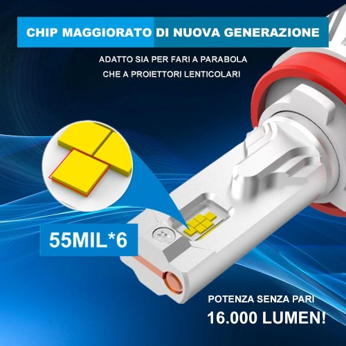 Kit Led Fendinebbia per Alpina D3 (F30) (07/2013 07/2018) Hyperled2 H8-9-11 17.000 LM 55W