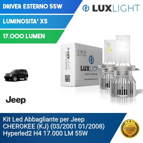 Kit Led Abbagliante per Jeep CHEROKEE (KJ) (03/2001 01/2008) Hyperled2 H4 17.000 LM 55W