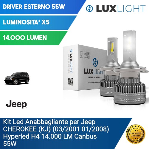 Kit Led Anabbagliante per Jeep CHEROKEE (KJ) (03/2001 01/2008) Hyperled H4 14.000 LM Canbus 55W