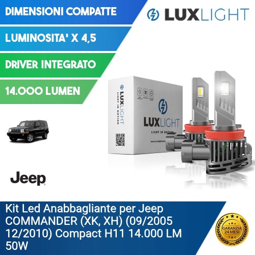 Kit Led Anabbagliante per Jeep COMMANDER (XK, XH) (09/2005 12/2010) Compact H11 14.000 LM 50W