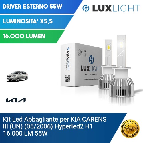 Kit Led Abbagliante per KIA CARENS III (UN) (05/2006) Hyperled2 H1 16.000 LM 55W