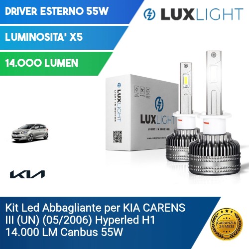 Kit Led Abbagliante per KIA CARENS III (UN) (05/2006) Hyperled H1 14.000 LM Canbus 55W