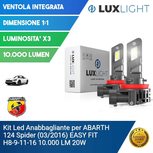 Kit Led Anabbagliante per ABARTH 124 Spider (03/2016) EASY FIT H8-9-11-16 10.000 LM 20W