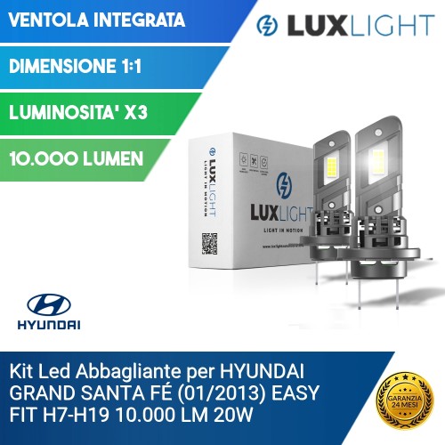 Kit Led Abbagliante per HYUNDAI GRAND SANTA FÉ (01/2013) EASY FIT H7-H18 10.000 LM 20W