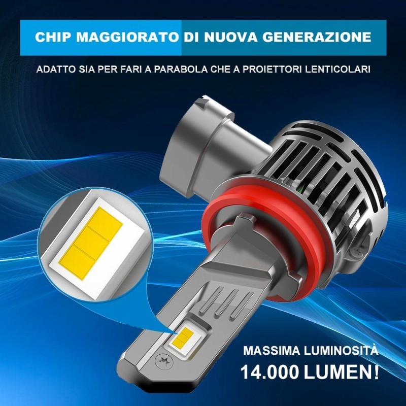 Kit Led Faro di Svolta per KIA CEE'D (JD) (05/2012) Compact H7 14.000 LM 50W