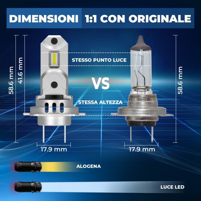 Kit Led Abbagliante per KIA CEE'D (JD) (05/2012) 100%Compatibile H7H18 PRO 8000LM