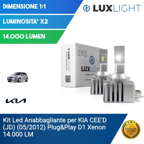 Kit Led Anabbagliante per KIA CEE'D (JD) (05/2012) Plug&Play D1 Xenon 14.000 LM