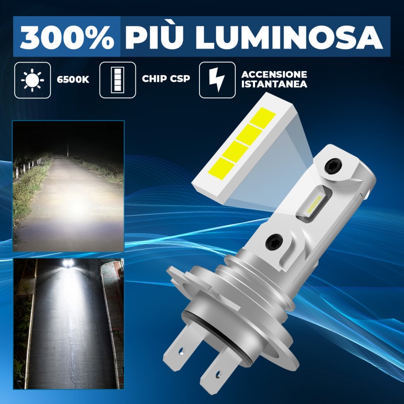 Kit Led Abbagliante per KIA CEE'D Sportswagon (JD) (09/2012) 100% Compatibile H7-H18 6000LM