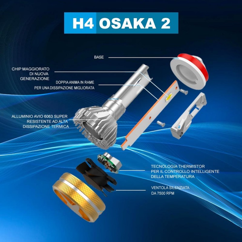 Kit Led Abbagliante per KIA CERATO I Hatchback (LD) (03/2004) Osaka2 H4 12.000 LM 40W