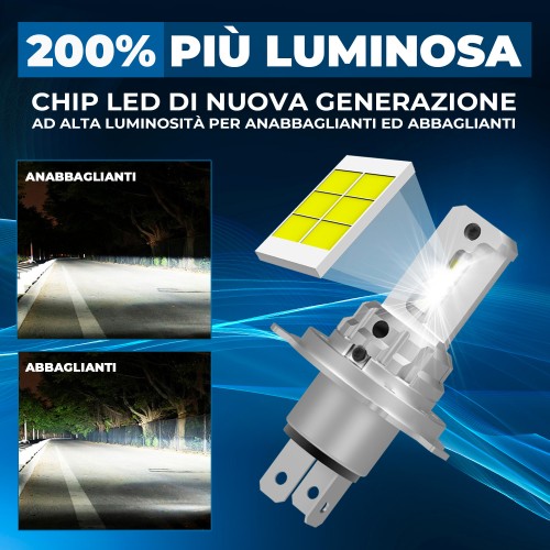 Kit Led Anabbagliante per KIA CERATO I Tre volumi (LD) (04/2004 12/2011) 100% Compatibile H4-H19 6000LM