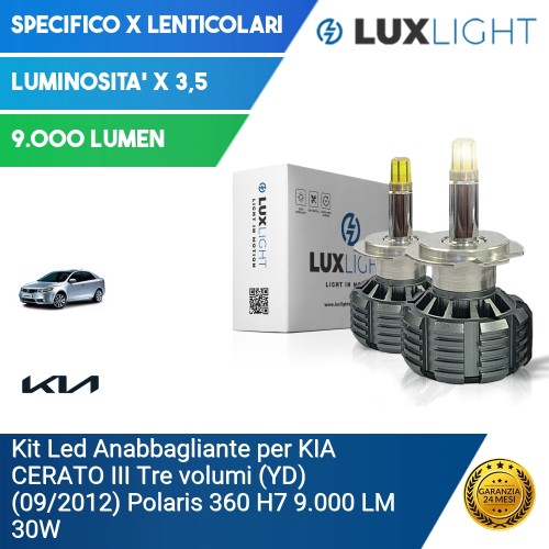 Kit Led Anabbagliante per KIA CERATO III Tre volumi (YD) (09/2012) Polaris 360 H7 9.000 LM 30W