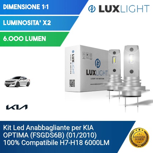 Kit Led Anabbagliante per KIA OPTIMA (FSGDS6B) (01/2010) 100% Compatibile H7-H18 6000LM