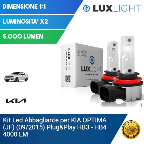 Kit Led Abbagliante per KIA OPTIMA (JF) (09/2015) Plug&Play HB3 - HB4 4000 LM