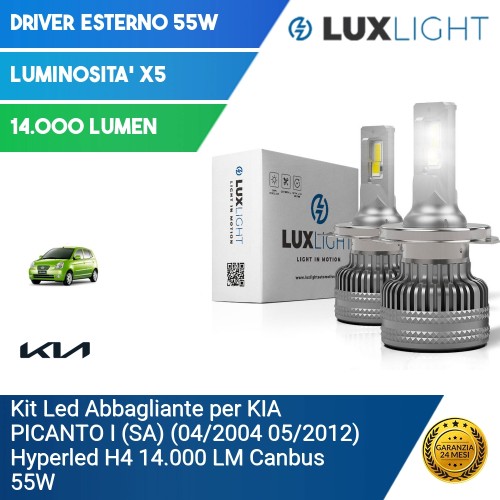 Kit Led Abbagliante per KIA PICANTO I (SA) (04/2004 05/2012) Hyperled H4 14.000 LM Canbus 55W