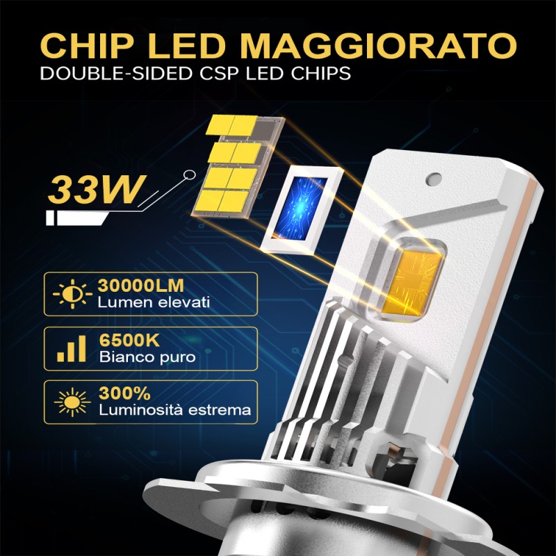 Kit Led Plug&Play Pro 2° Gen 100% Compatibile 16.000 LM Ventola 6500K 33W H7-H18 12V