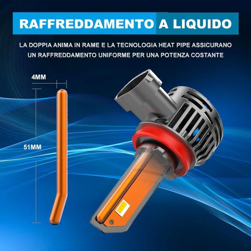 Kit Led Fendinebbia per Alpina D4 Cabriolet (F33) (09/2014) Compact H8-9-11 14.000 LM 50W