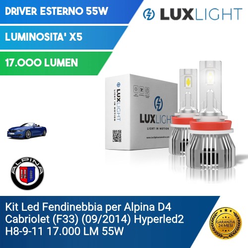 Kit Led Fendinebbia per Alpina D4 Cabriolet (F33) (09/2014) Hyperled2 H8-9-11 17.000 LM 55W