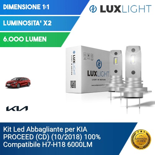 Kit Led Abbagliante per KIA PROCEED (CD) (10/2018) 100% Compatibile H7-H18 6000LM