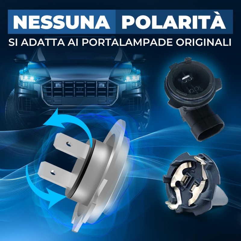 Kit Led Faro di Svolta per KIA RIO IV Tre volumi (SC, FB) (07/2017) 100%Compatibile H7H18 PRO 8000LM