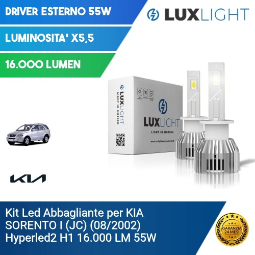 Kit Led Abbagliante per KIA SORENTO I (JC) (08/2002) Hyperled2 H1 16.000 LM 55W