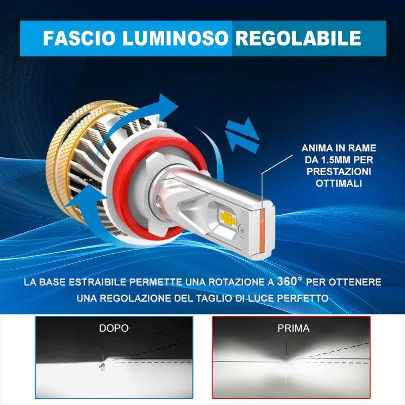 Kit Led Abbagliante per LANCIA MUSA (350_) (10/2004 09/2012) Osaka2 H1 13.000 LM 40W